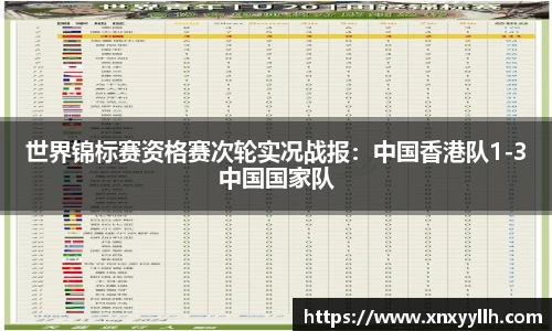 世界锦标赛资格赛次轮实况战报：中国香港队1-3中国国家队