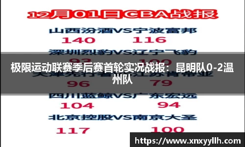 极限运动联赛季后赛首轮实况战报：昆明队0-2温州队